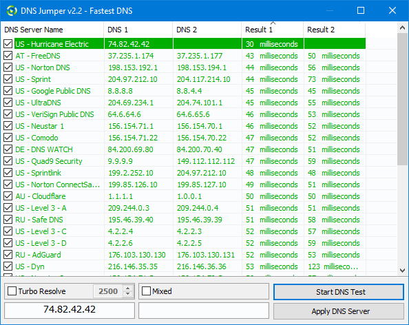 DNS Speed Test